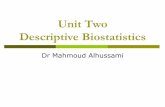 Unit Two Descriptive Biostatisticsdoctor2016.jumedicine.com/wp-content/uploads/sites/6/...ascending, descending or in a grouped data. Descriptive Measures A descriptive measure is