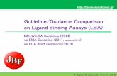 Guideline/Guidance Comparison on Ligand Binding …bioanalysisforum.jp/images/Comparion_Japanese LBA Guideline vs EM… · Guideline/Guidance Comparison on Ligand Binding Assays (LBA)