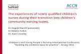 The experiences of newly qualified children s nurses ...accnuk.org/wp-content/uploads/2014/10/C46-Angela-Darvill.pdf · The experiences of newly qualified children ... Shadowing Protection