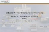 EtherCAT Automation Protocol (EAP) · • Fast Cycle Times within µs ... EtherCAT Automation Protocol (EAP) achieves all these ... Machine B Machine C Machine A 07|2010