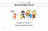 MATHEMATICS - Paterson, New Jersey -curriculum, k … curriculum guides/3...MATHEMATICS Grade 3: Unit 4 ... By comparing a variety of solution strategies, ... way, whether it is a
