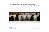 Cognitive and Noncognitive Improvements Among … · Cognitive and Noncognitive Improvements Among ChalleNGe Cadets: ... also found that initial cognitive ... demographic characteristics