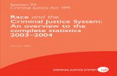 Race and the Criminal Justice System: An overview to …webarchive.nationalarchives.gov.uk/20110220105210/rds...Section 95 Statistics 2002/3 on Race and the Criminal Justice System