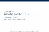 LECTURE 07: CLASSIFICATION PT. 3 - Clark Science … · LECTURE 07: CLASSIFICATION PT. 3 October 02, 2017 SDS 293: Machine Learning Slides by R.J. Crouser, with a diversion by B.A.