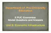Unit 6: Economic Infrastructure - Karnatakacet.kar.nic.in/vikasana/economics/e4_ppt.pdf¾ Netaji Subash Chandra Bose. 9. Give the meaning of ‘E-mail’.