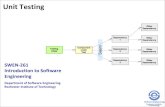 Department of Software Engineering Rochester …swen-261/slides/Unit Testing.pdfSWEN-261 Introduction to Software Engineering Department of Software Engineering Rochester Institute
