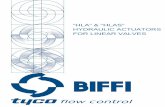 “HLA” & HLAS HYDRAULIC ACTUATORS FOR LINEAR … HLA/HLAS Hydraulic Actuator © Copyright by BIFFI Italia. All rights reserved. A !"£$ INTERNATIONAL LTD COMPANY 3!"£$ flow control