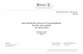 Non-financial census of municipalities for the year ended · Statistics South Africa i P9115 Non-financial census of municipalities for the year ended 30 June 2014 PREFACE Statistics