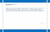 National Air Toxics Program - US EPA Air Toxics Program: ... Information Management and Public Awareness ... GIS Geographic Information System GPS Global Positioning System ...
