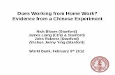 Does Working from Home Work? Evidence from a …siteresources.worldbank.org/EXTNWDR2013/Resources/8258024...Does Working from Home Work? Evidence from a Chinese Experiment ... –