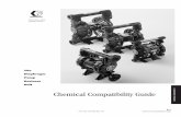 Chemical Compatibility Guide - Pumping Solutions, Inc. · 2015-12-31 · Form No. 314-790 Rev. AA Chemical Compatibility Guide Chemical Compatibility Guide The Diaphragm Pump Business
