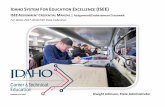 DAHO SYSTEM FOR EDUCATION EXCELLENCE …cte.idaho.gov/.../01/...CTE.Assignment.Credential.Manual_1.9.2018.pdfIf an educator is coded for an assignment for which he/she does not hold