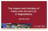 The Impact and Interplay of Public Acts 54 and 152 in ... Impact and Interplay of Public Acts 54 and 152 ... • The Publicly Funded Health Insurance Contribution Act • MCL 15.561-569