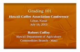 Hawaii Coffee Association Conference · Hawaii Coffee Association Conference Lihue, Kauai July 19, 2013 Robert Coffey Hawaii Department of Agriculture ... Have pulper properly adjusted
