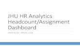 JHU HR Analytics Headcount/Assignment Dashboardssc.jhmi.edu/hr_payroll/DataFiles_HR_Payroll/HeadcountDashboard... · Headcount/Assignment Dashboard ... 8:45 pm to 12:45 am for ...