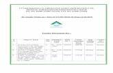 Tender Document for · 2018-04-12 · evaporation at Almora Milk ... (U. S. Nagar) 1 10.00 Lakhs ... cash/D.D. Tender documents may also be downloaded directly from websites