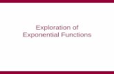 Exploration of Exponential Functions - Project Maths€¦ · Exponential Functions ... 1-4 Page 4 - 8 ... If 𝑥=𝑎𝑥,𝑎∈ℝ,𝑎>1, then the features of the exponential