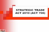 STRATEGIC TRADE ACT 2010 (ACT 708) - AELBportal.aelb.gov.my/sites/aelb/SiteAssets/sta/1-AELB_STA_2010... · Sensitive List & Very Sensitive ... Pesticide Act 1974 ... Multimedia Commission