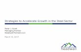 Strategies to Accelerate Growth in the Steel Sector - … to Accelerate Growth in the Steel Sector ... Gibraltar, Haynes International, Insteel, Materion, Northwest Pipe Co., Nucor,