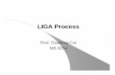 LIGA Process - University of Minnesota 12 LIGA_Full.pdf · The LIGA Process • Lithography In general terms lithography is an image transfer process using ……. Visible and UV