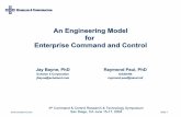An Engineering Model for Enterprise Command and … Process 4. EC2 Characteristics 5. EC2 Objective: Value Production 6. ... Plans of Record (POR) 10. EC2 Application 11. EC2 Collaboration