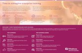 Time to reimagine enterprise training - Mindtree · Bite size content in video and ppt format to ... SlideShare etc Easy to assign Distribute Classes intelligently using meta-tags
