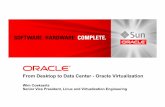 From Desktop to Data Center - Oracle Virtualizationwcoekaer/docs/GenericVirtualizationPres.pdfFrom Desktop to Data Center - Oracle Virtualization ... - Server consolidation ... SPARC