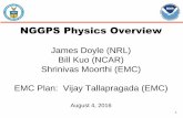 NGGPS Physics Overview - National Weather Service NGGPS Physics... · 2016-08-16 · NGGPS Physics Overview • Objective ... • Accelerated Implementation of Scale-aware Physics