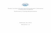 North Carolina Wastewater/Groundwater Laboratory Certification Program Proficiency ... Quality... · 2017-08-17 · North Carolina Wastewater/Groundwater Laboratory Certification