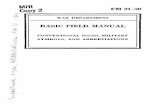 BASIC FIELD MANUAL - ibiblio.org field manual conventional signs, ... signs, symbols, and abbreviations 4 ... railroad of any kind, ...