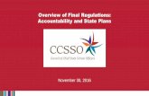 Overview of Final Regulations: Accountability and State … · Overview of Final Regulations: Accountability and State ... 2016. Overview of Final Regulations: Accountability and