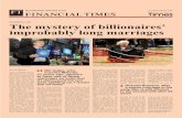 BUSINESS LIFE The mystery of billionaires’ improbably …macaudailytimes.com.mo/files/pdf2015/FT2304-2015-05-04.pdf · The mystery of billionaires’ improbably long ... Microsoft