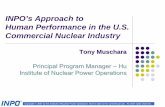 INPO's Approach to Hu in the U.S. Commercial Nuclear Industryewh.ieee.org/conf/hfpp/presentations/122.pdf · 2007-09-07 · * INPO, Principles for a Strong Nuclear Safety Culture,