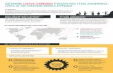 [Final online] Governing Labour Standards GOVERNING LABOUR STANDARDS THROUGH FREE TRADE AGREEMENTS: LIMITS OF THE EUROPEAN UNION’S APPROACH WHAT ARE TRADE AND SUSTAINABLE DEVELOPMENT