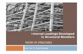 Internal Loadings Developed in Structural ustunda1/course/Slides_26.09.2013.pdf · Internal Loadings