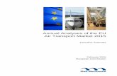 Annual Analyses of the EU Air Transport Market 2015 · Annual Analyses of the EU Air Transport Market ... Annual Analysis of the EU Air Transport Market 2015 ... Airline operations