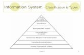 Information System - Classification & Types (1.4) ch02.pdfInformation System - Classification & Types ... improve communications with business partners was electronic data interchange