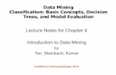 Data Mining Classification: Basic Concepts, Decision Trees ...predrag/classes/2017fallb365/ch4.pdf · Data Mining Classification: Basic Concepts, Decision Trees, ... GINI Gini Index