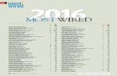 2016 - HIMSS Chapter€¦ · 2016 WIRED 34 / JULY 2016 / ... MedStar Health | Columbia, Md. 10 3,151 Memorial Healthcare System | Hollywood, ... NCH Healthcare System | Naples, Fla.