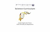 Science Curriculum - Paterson Public Schools 8/Grade 8 U… · Grade Eight Unit Three: FOSS Heredity & Adaptations Instructional Days: 32 Pacing Chart Please note that pacing is based