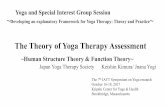 The Theory of Yoga Therapy Assessment - c.ymcdn.com€¦ · Yoga and Special Interest Group Session ~ ... Human Chariot Theory from the Katha Upanishad and Bhagavad Gita 3) Manas