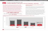 1.87 MILLION SF - DowntownNY Q1... · 2017-07-18 · 1.87 MILLION SF HIGHEST QUARTERLY NEW LEASING ACTIVITY ... Manhattan’s largest FIRE (finance, insurance, and real estate) ...