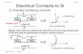 EE143 F2010 Lecture 4 Electrical Contacts to Siee143/fa10/lectures/Lec_03.pdfElectrical Contacts to Si (1) Schottky (rectifying) contacts: I V conducting non-conducting SiO2 Al ...