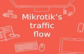 Mikrotik’s traffic flow · MikroTik Traffic-Flow is a system that provides statistic information about packets which pass through the router.