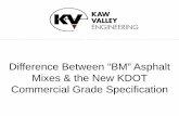 Difference Between “BM” Asphalt Mixes & the New KDOT ...kupce.ku.edu/sites/kupce.ku.edu/files/docs/cpep/asphalt-paving/... · AASHO road test and the development of ... • Road
