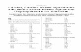 APPENDIX 26 Carrier, Carrier Based Squadrons and Non ... APPENDIX 26 Carrier, Carrier Based Squadrons