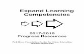 Expand Learning Competencies - DePaul Universityteacher.depaul.edu/Documents/2017STARTUPKIT.pdf · What is your favorite kind of book to read? 2. What is your favorite story? 3. What