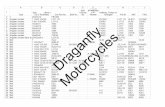 L=Lucas Panther Draganfly Motorcycles - Ariel - Shop & info · Ball 1 1/8x2 13/16x13/1667-1240 67-1240 71-1591 MS11 MJ11/8 RMS9 MS11 Ball 1 1/8x2x3/8 4558 4558 Ball 1 3/4x3 3/4x13/16