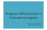 Diagnosi differenziale in linfoadenomegaliebiblioteca.asmn.re.it/allegati/linfoadenopatie presentazione mmg... · Diagnosi differenziale in linfoadenomegalie Reggio Emilia, 09/01/2013