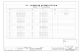 INDEX OF DRAWINGS - CT.GOV-Connecticut's Official …_9-18-17.pdf · 2017-09-22 · number drawing number drawing ... bearing rehabilitation pier. no. 25 bearing rehabilitation pier.